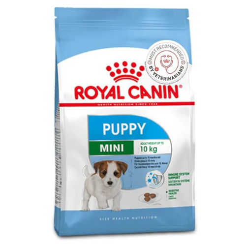 Royal Canin Mini Puppy